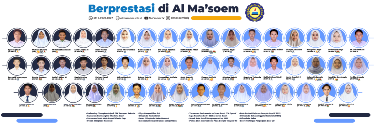 Berprestasi di masa pandemi per jan mei 2022 (Custom)