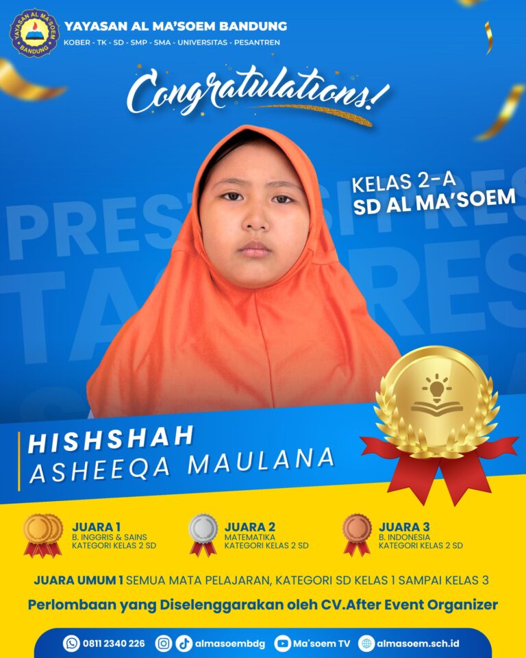 Prestasi belajar siswa (31)