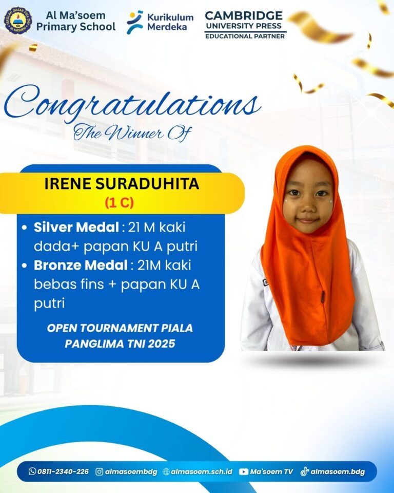 Prestasi belajar siswa (60)