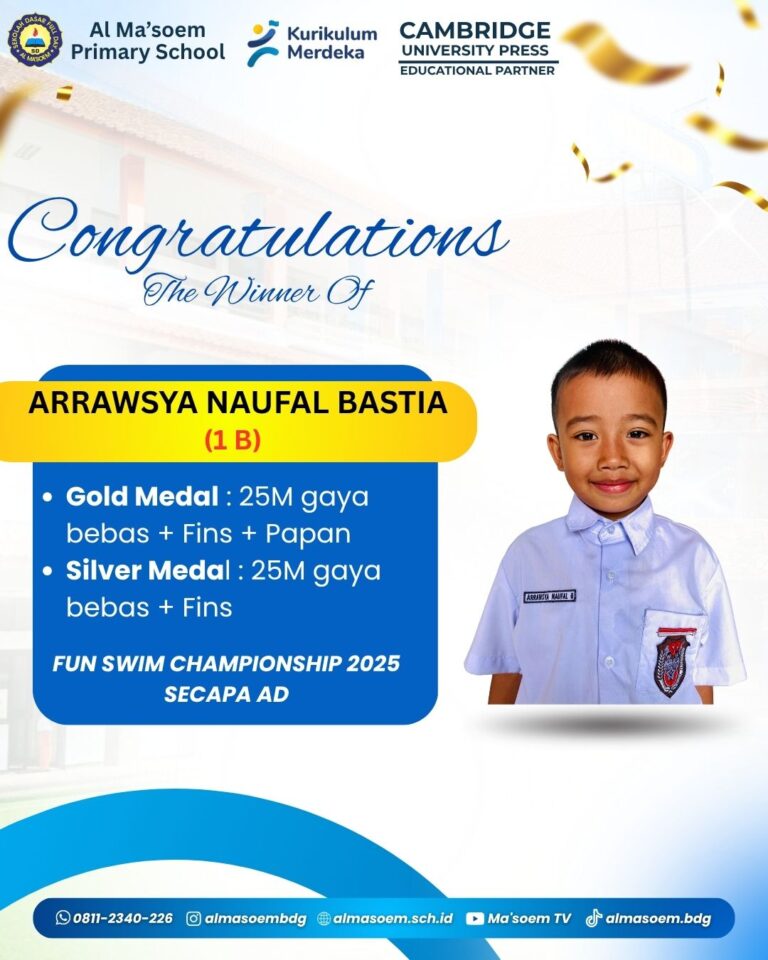 Prestasi belajar siswa (61)