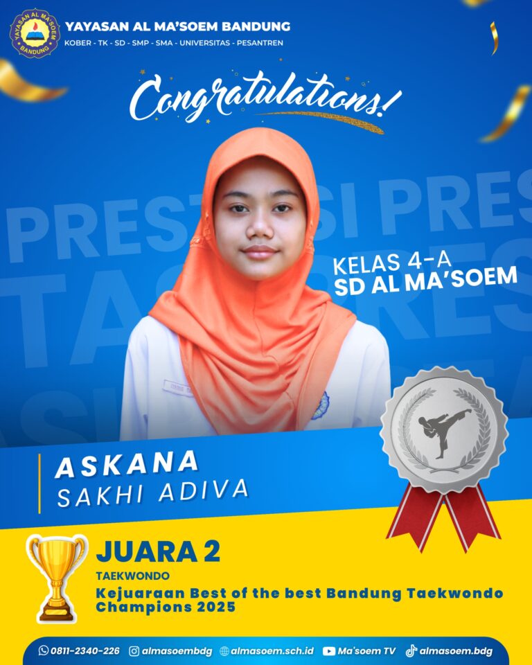 Prestasi Belajar Siswa Sd (12)