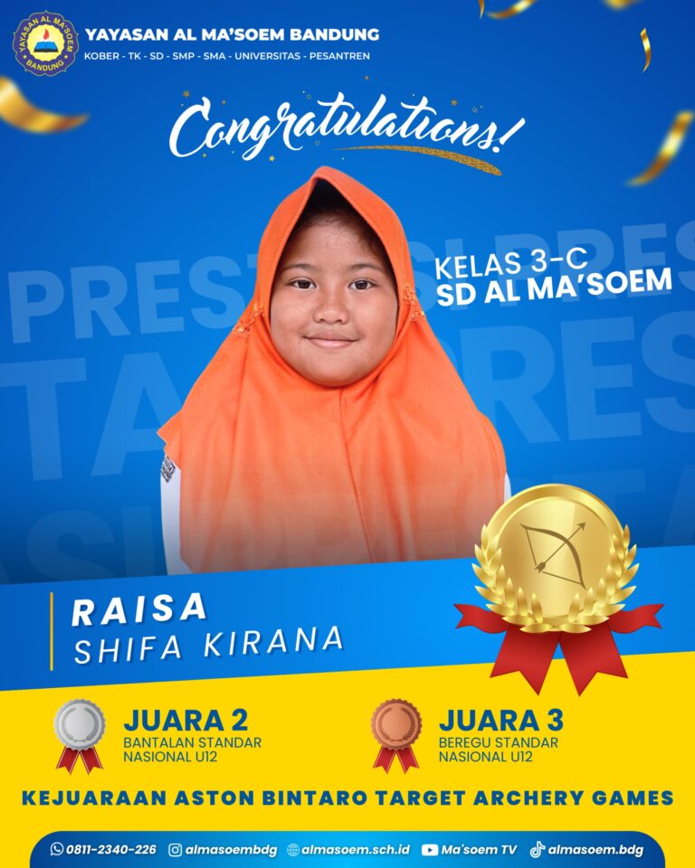 Prestasi Belajar Siswa Sd (16)