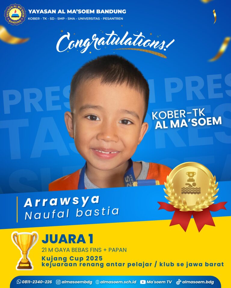 Prestasi Belajar Siswa Sd (23)