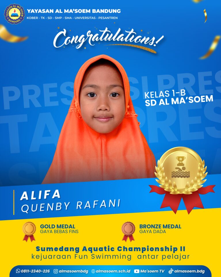 Prestasi Belajar Siswa Sd (31)