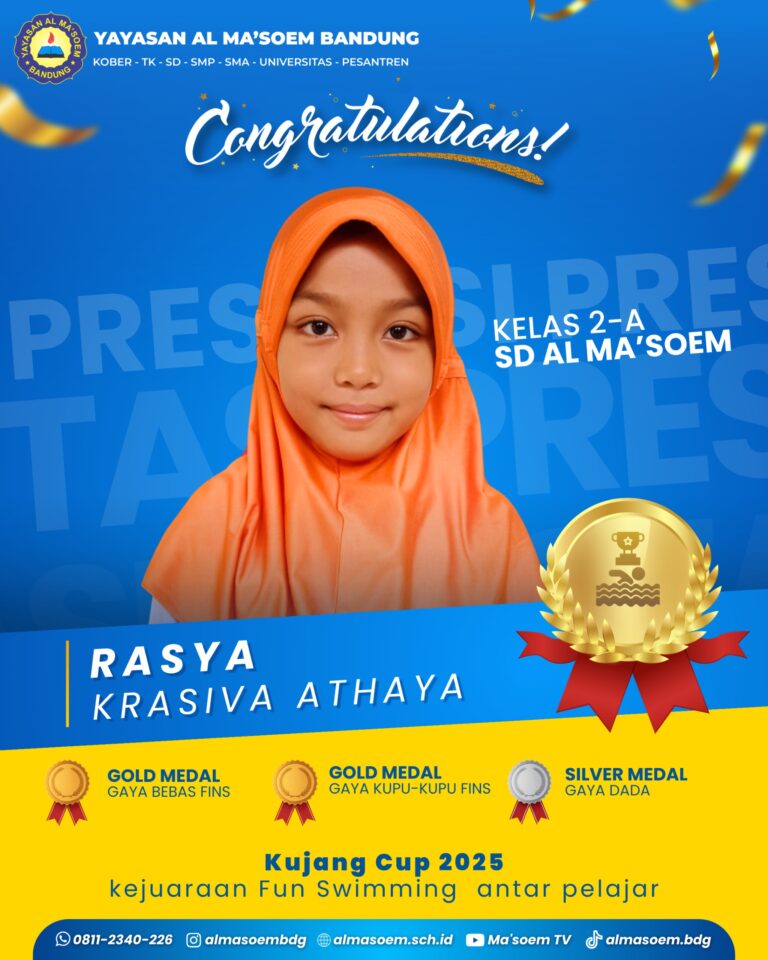 Prestasi Belajar Siswa Sd (34)