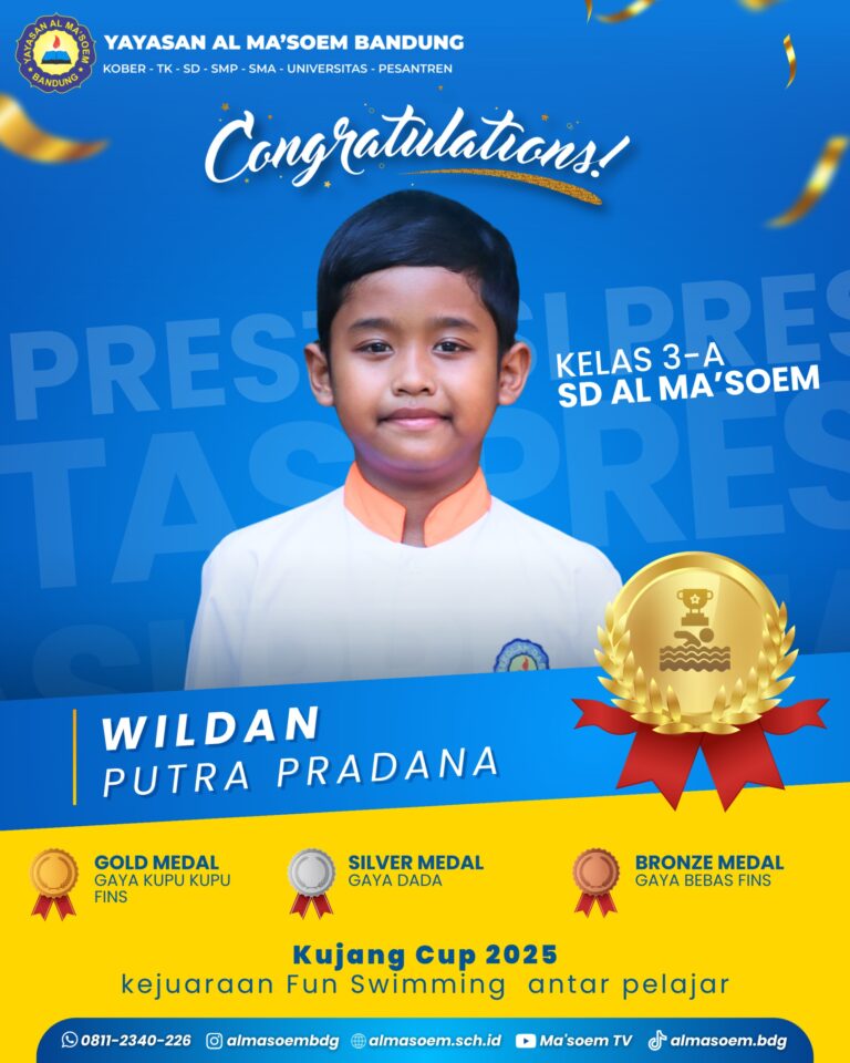 Prestasi Belajar Siswa Sd (38)