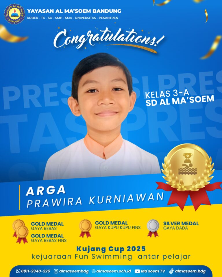 Prestasi Belajar Siswa Sd (39)
