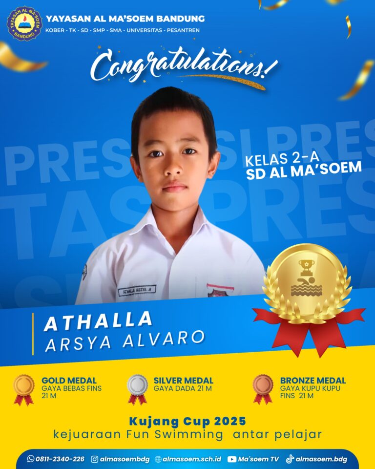 Prestasi Belajar Siswa Sd (42)