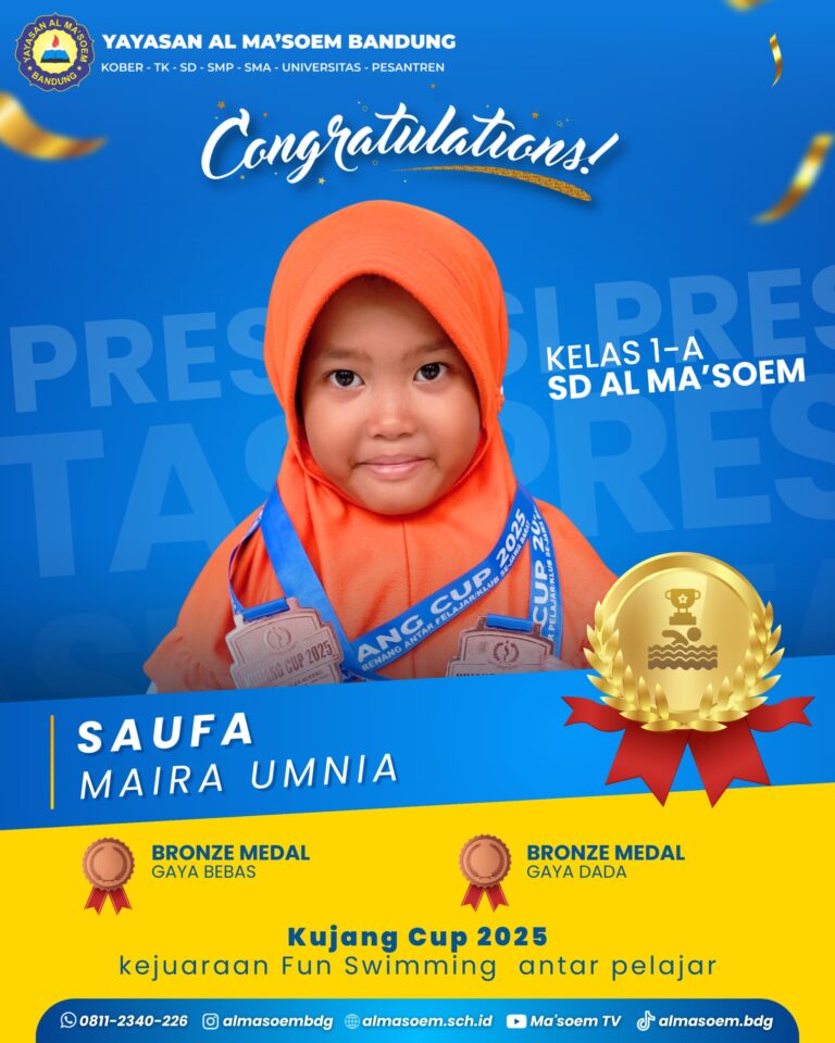 Prestasi Belajar Siswa Sd (44)