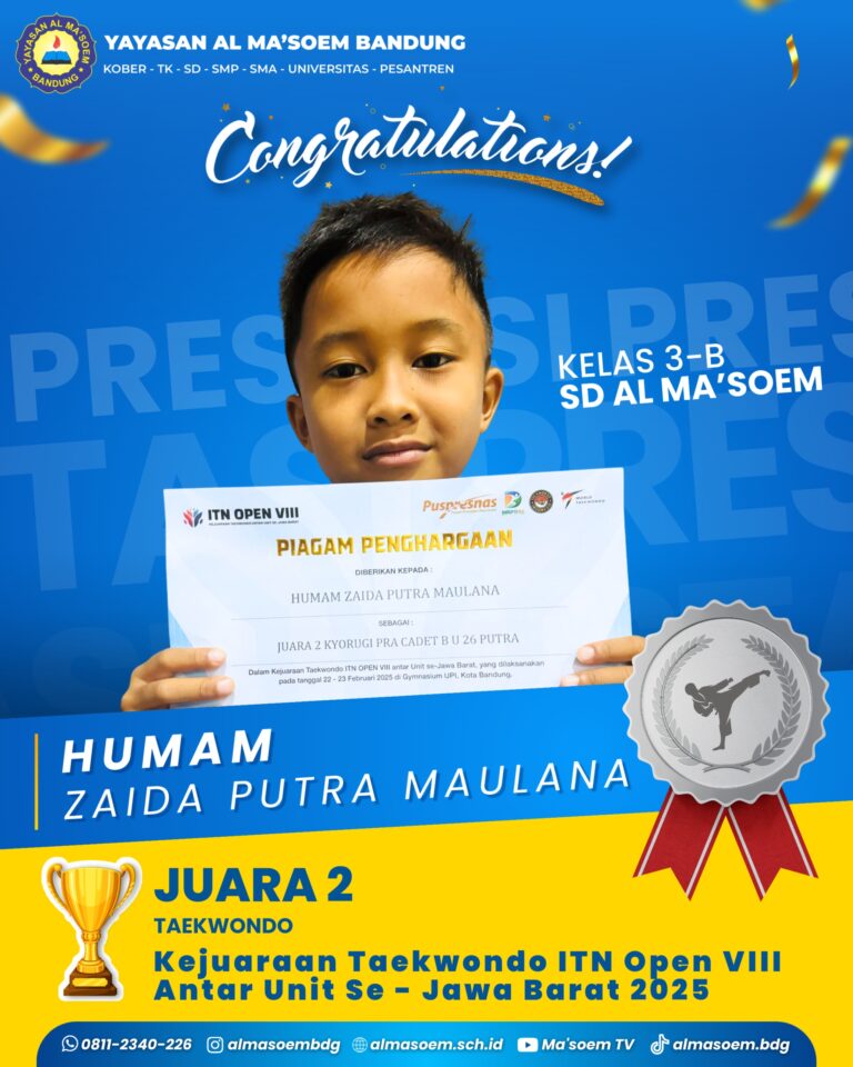 Prestasi Belajar Siswa Sd (49)