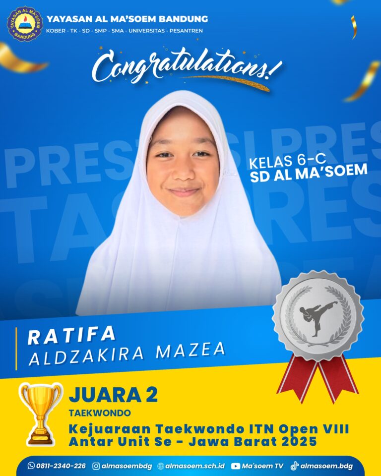 Prestasi Belajar Siswa Sd (50)