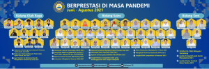 Baligho siswa berprestasi jpo