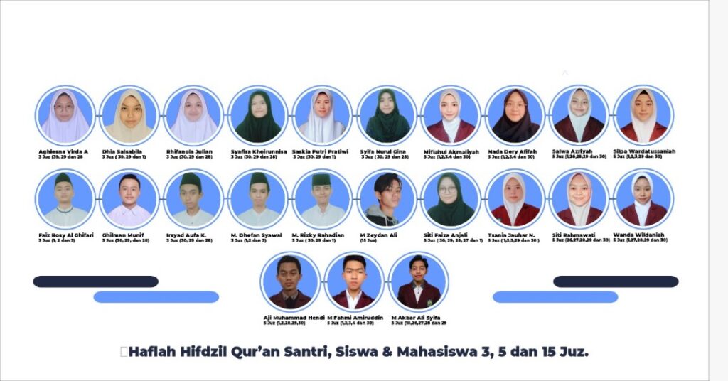 tahfidz 2022