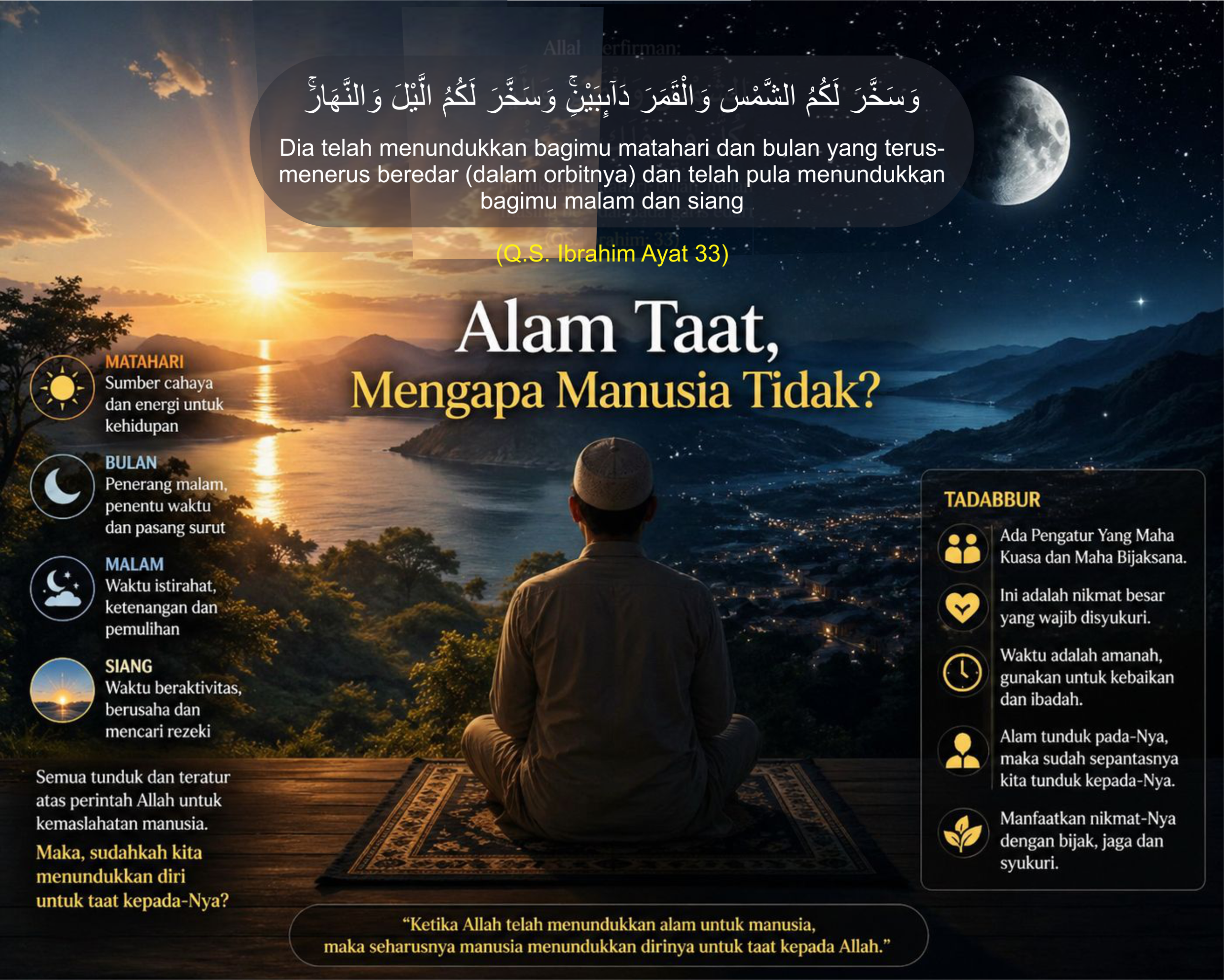 Al Ma'soem Alam taat kenapa manusia tidak