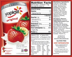 Foods and Snacks You Think Are Healthy But Really Aren’t