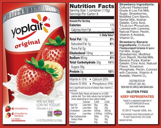 Foods and Snacks You Think Are Healthy But Really Aren’t
