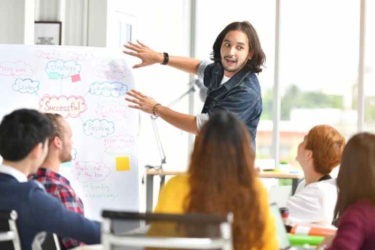Cara presentasi di depan kelas